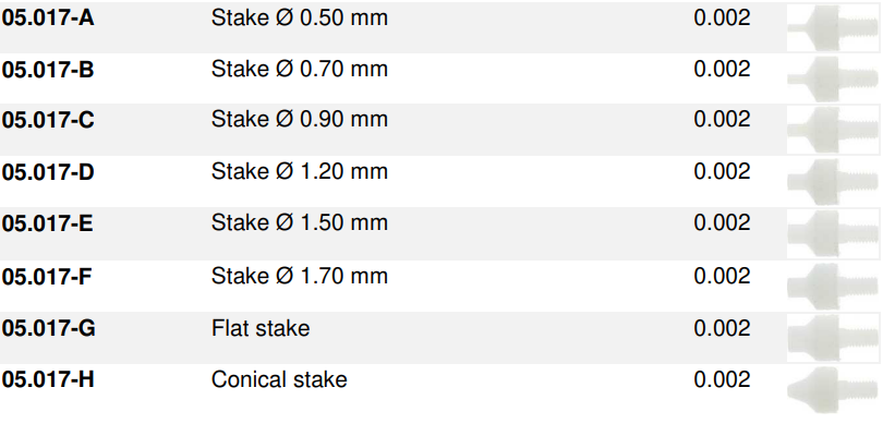 Osoitinasetusteline 8 kärkeä Horotec